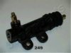 JAPANPARTS CY-249 Slave Cylinder, clutch